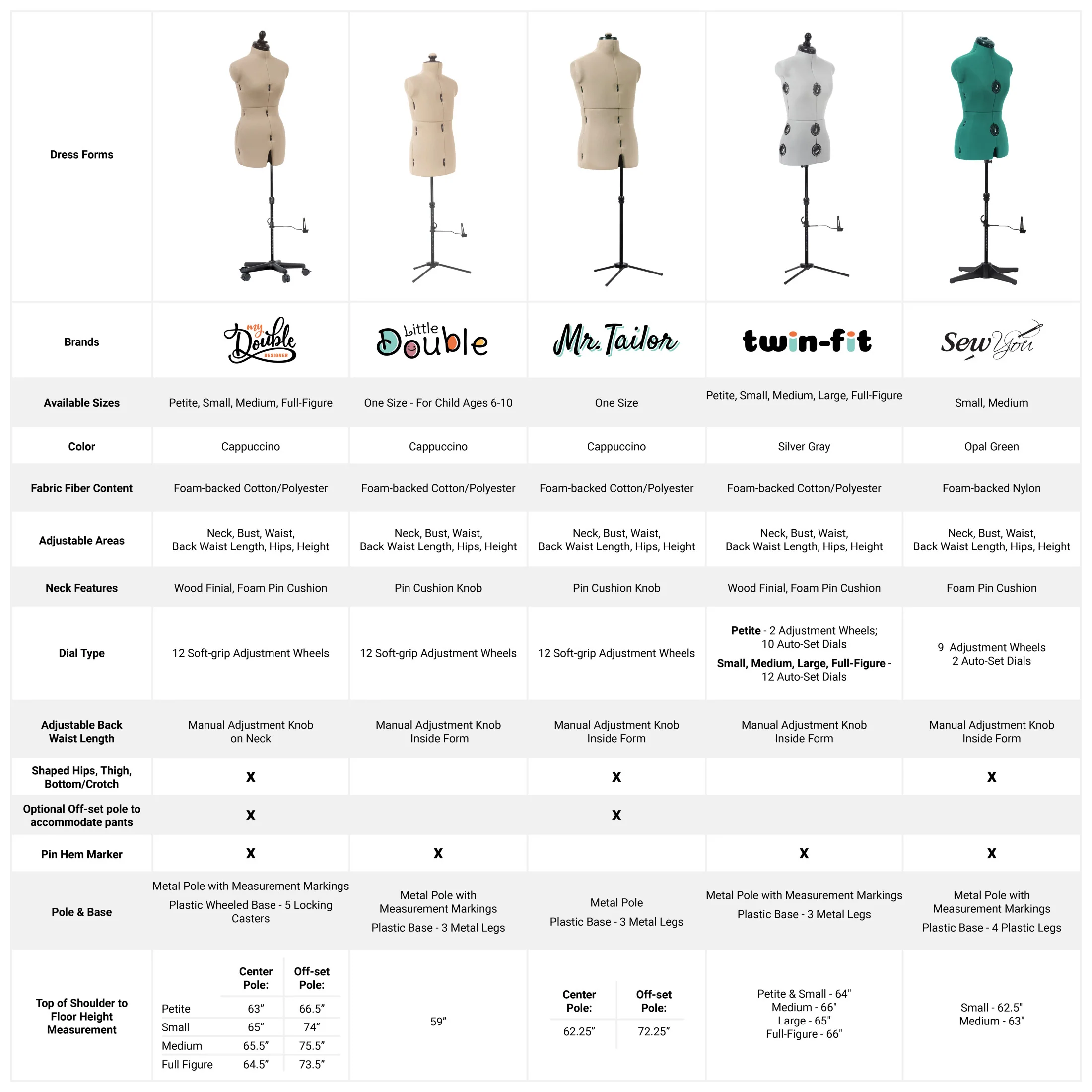 Little Double Adjustable Child Form - Image 10