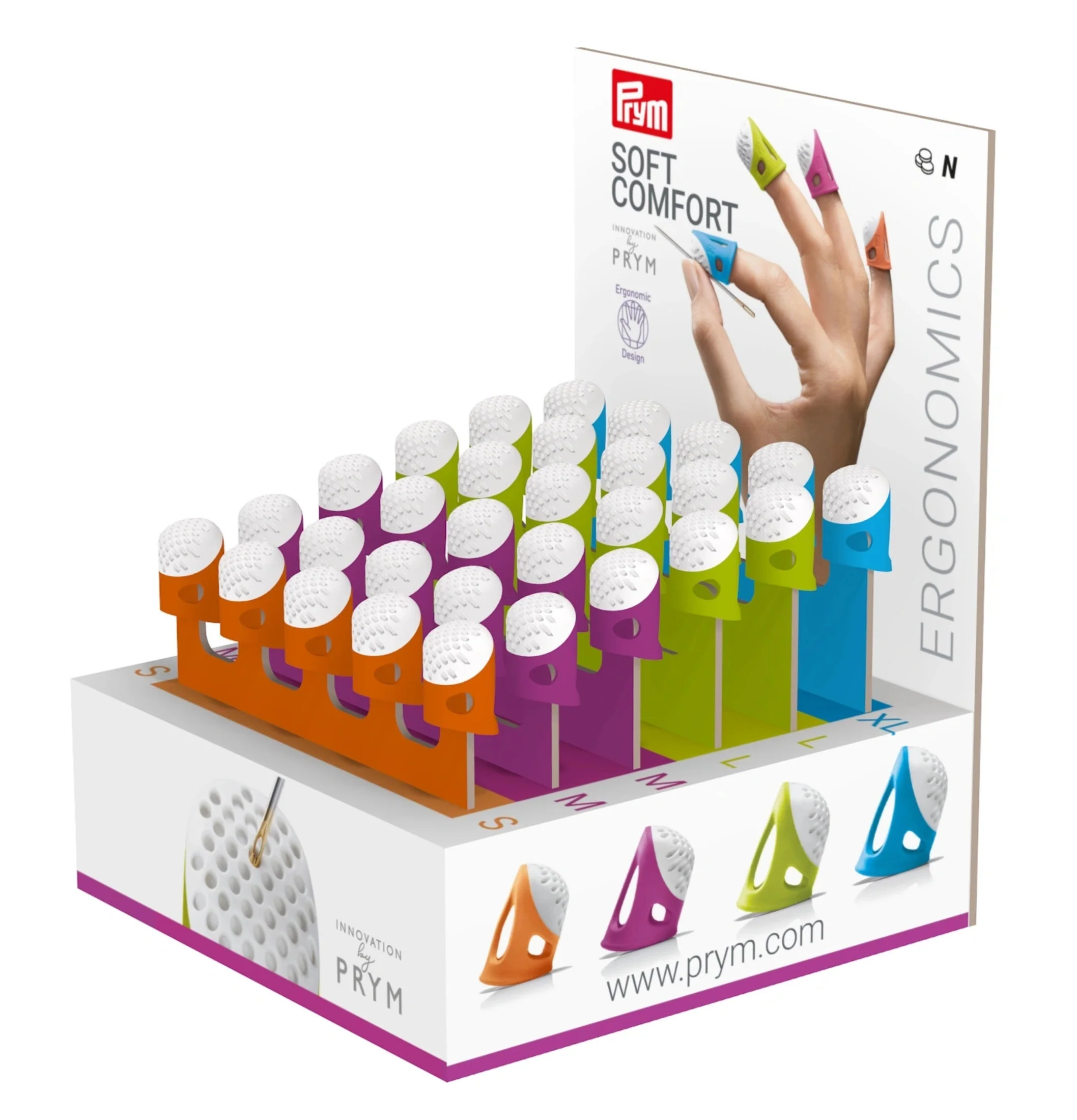 Thimble Display
