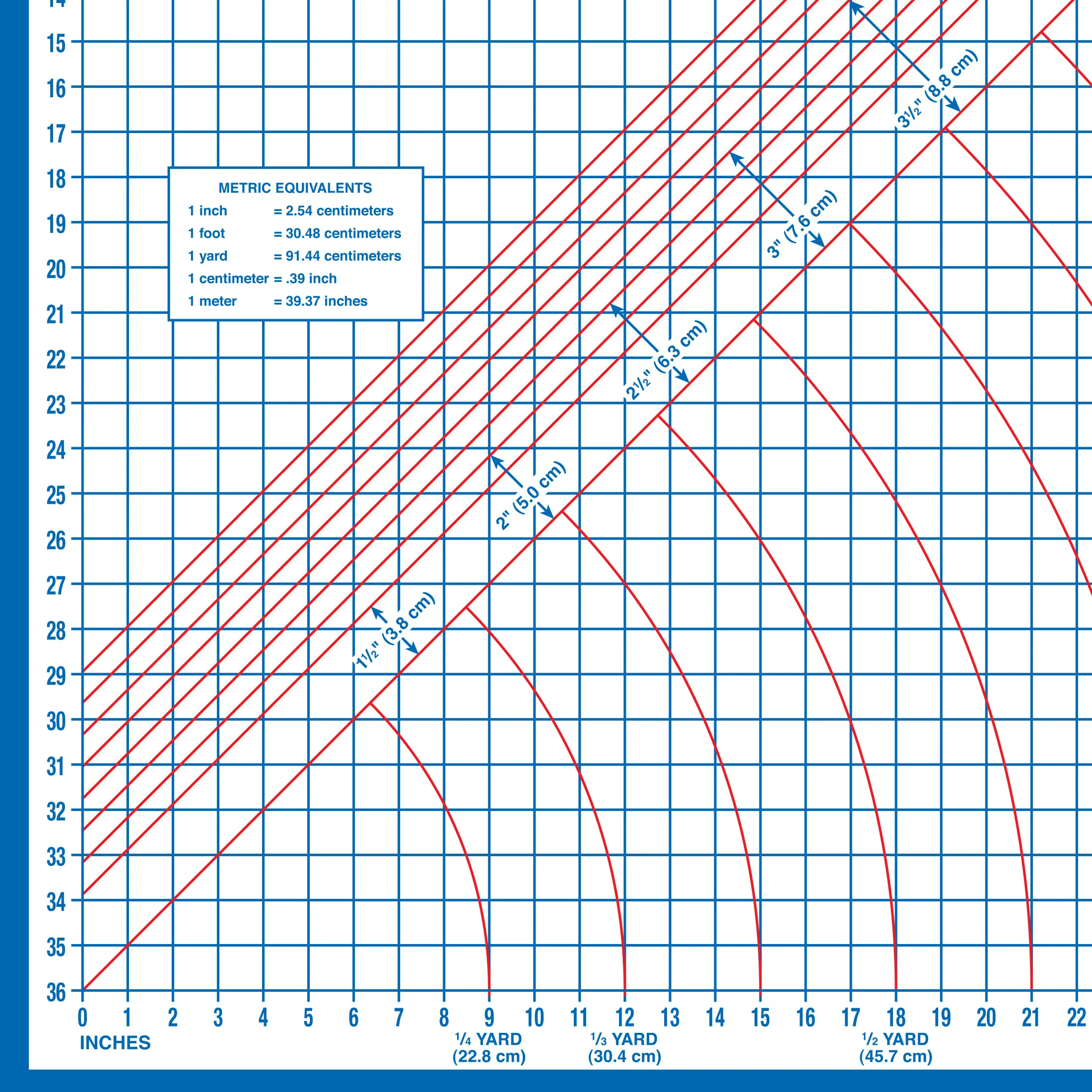 Foldable Cutting Superboard - Image 3